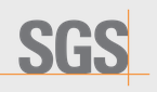 SGS